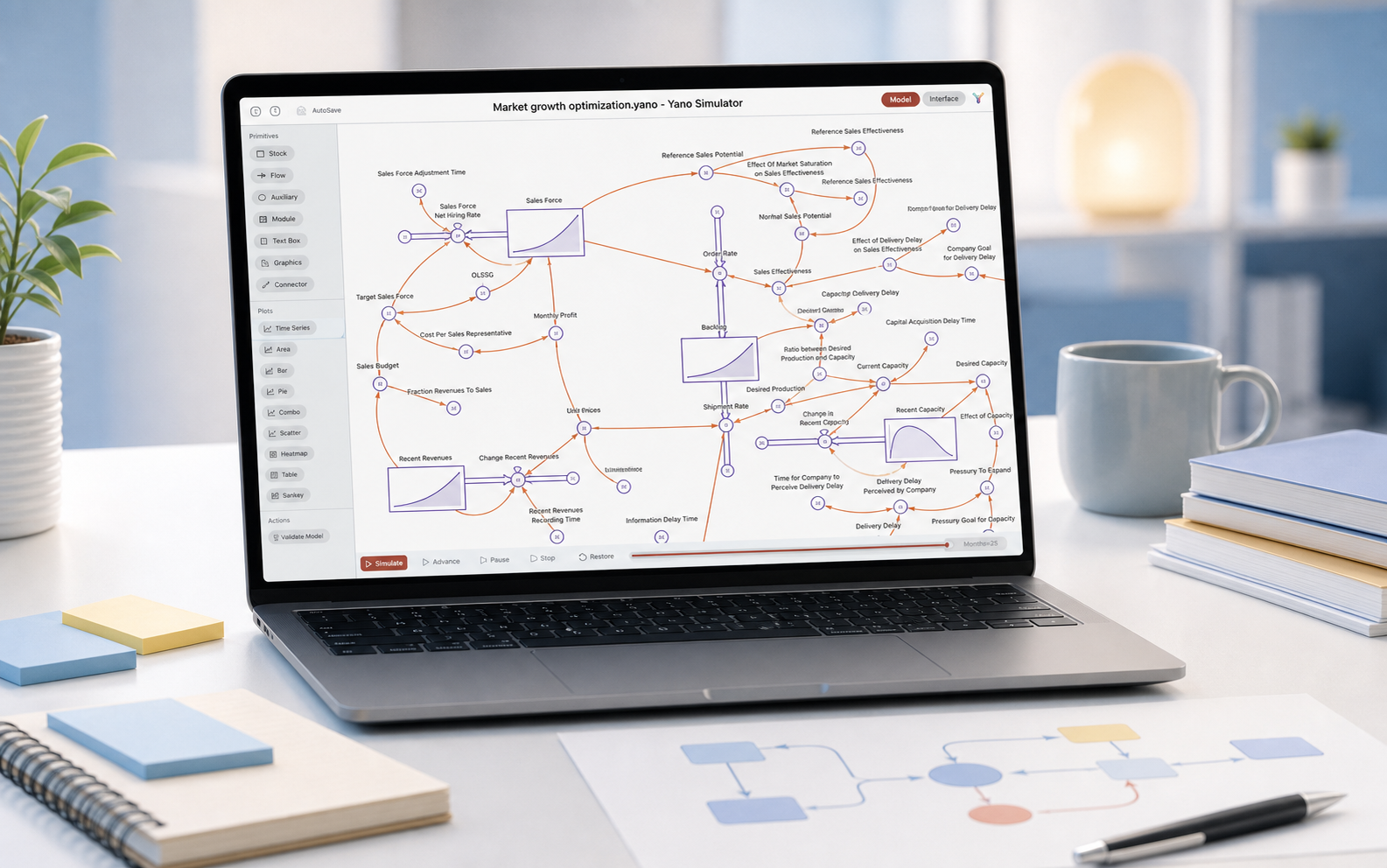 Modern consulting workflow and decision dashboard workspace